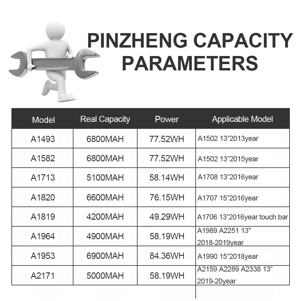 PINZHENG Laptop Battery For Macbook Pro 13'' A1502 A1706 A1989 A2251 A2159 A2289 A2338 A2251 15'' A1707 A1582 A1493 A1820 A1819