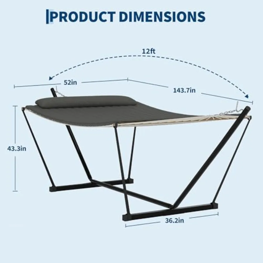 description