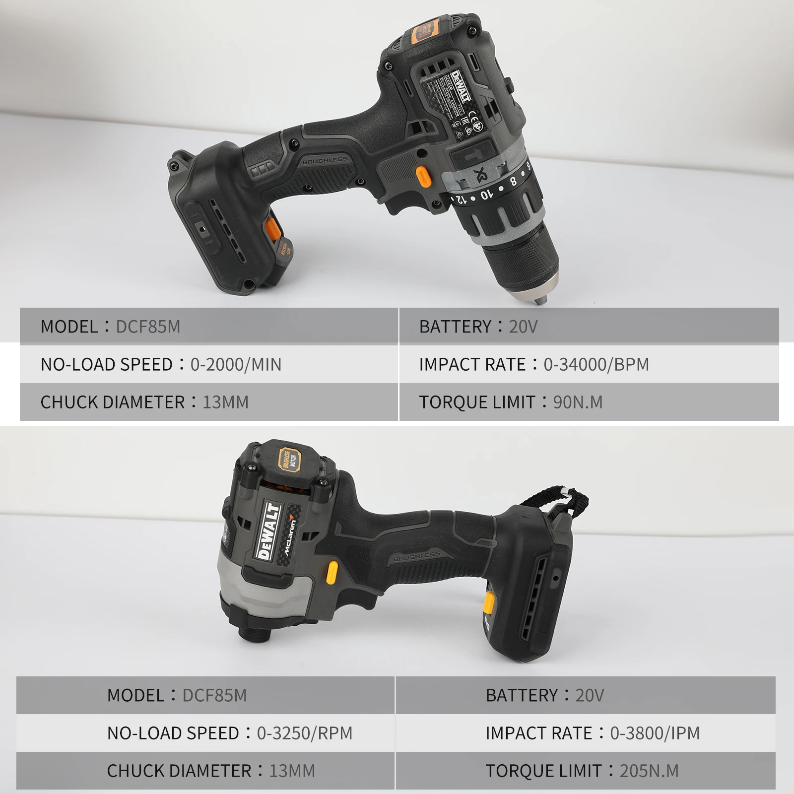 Thumbnail 3 - #32 Trending Drill Chucks Right Now