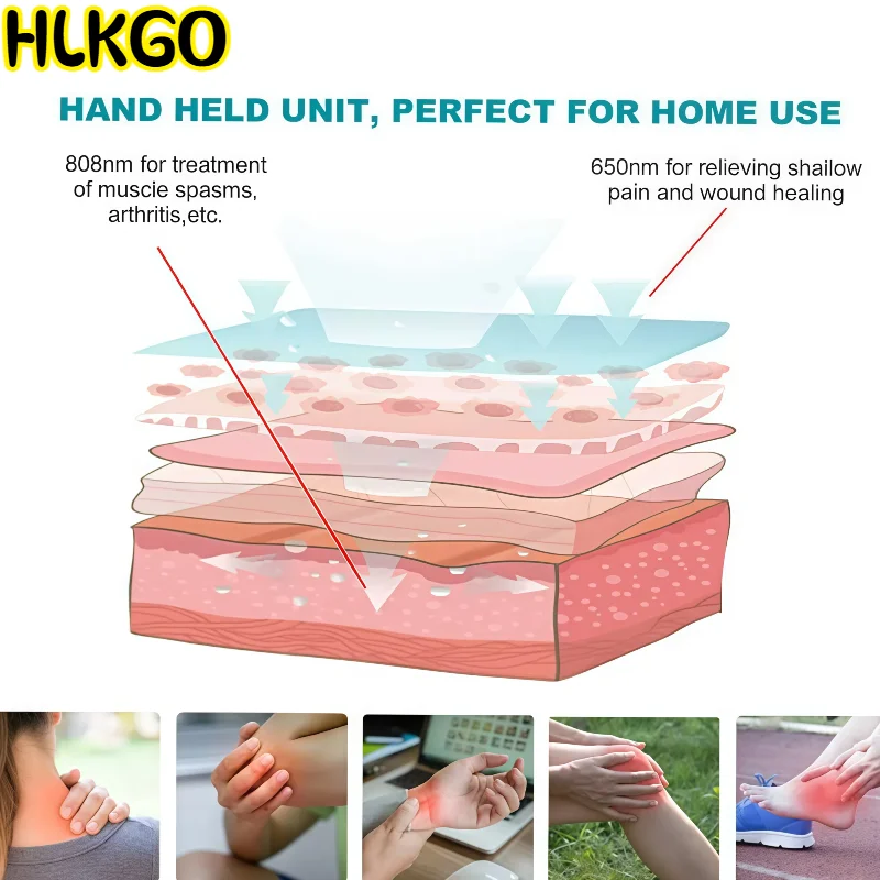 

Портативное устройство LLLT мощностью 520 мВт, холодный лазерный терапевтический массажер для облегчения боли в спине, шее, плечах, ногах, лодыжках и талии