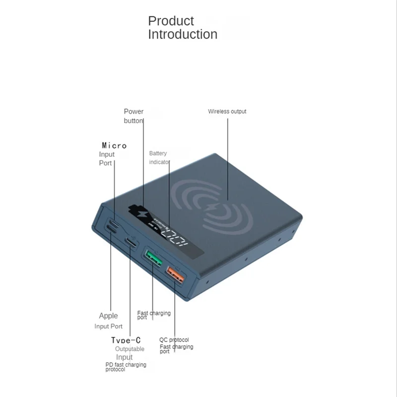 DIY 5X18650 Power Bank ที่ถอดออกได้แบบพกพาแบตเตอรี่กล่องเก็บ SHELL PD พร้อม LED ไม่มีแบตเตอรี่