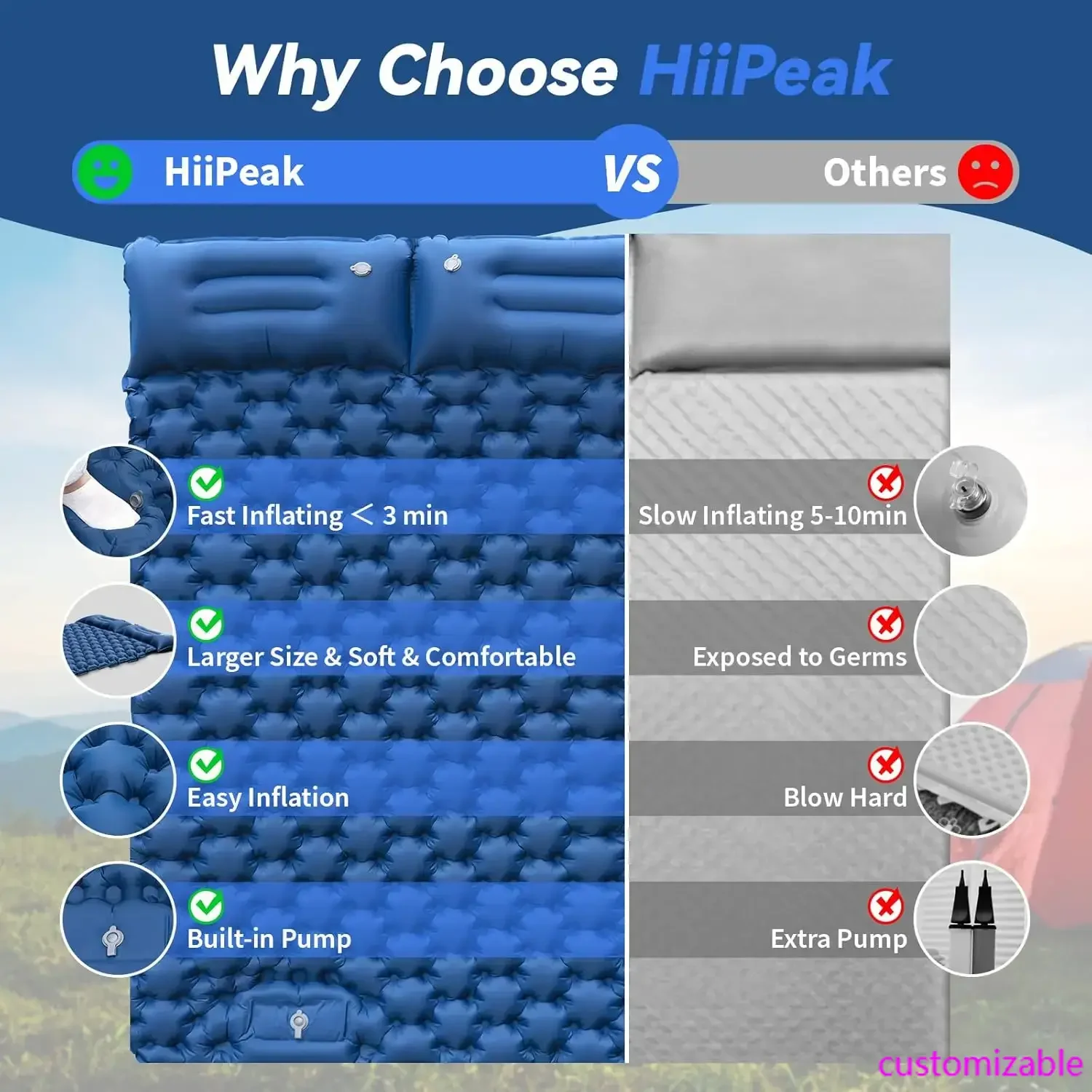 

Бестселлер спальный коврик - сверхлегкий надувной спальный коврик со встроенным ножным насосом, прочный компактный водонепроницаемый воздушный коврик для кемпинга