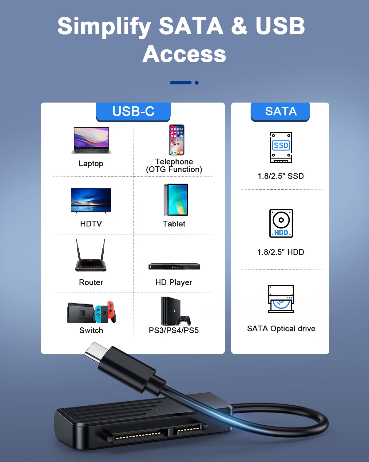 Onelesy kabel USB 3.0 ke SATA, adaptor konektor Hard Drive, HDD 2.5 inci, kabel USB Tipe C ke SATA 5Gbps, Plug and Play