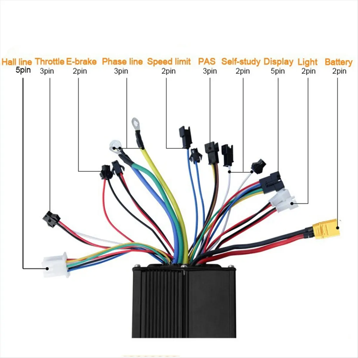 

(X07A) 36/48V/52V E-Bike 45A 1000/1500/2000W Three Mode Sine Wave Brushless Controller for Electric Bicycle Ebike E-Scooter