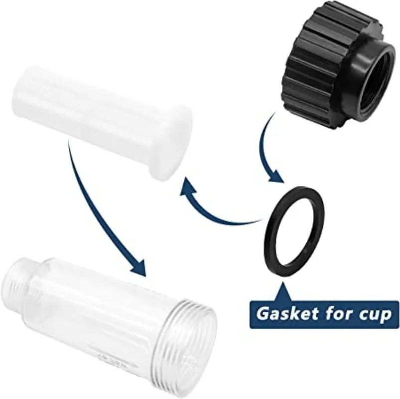 Water Filter for Pressure Washers 3/4 Inch Connection (with Filter Cartridge) for Kärcher K2 K3 K4 K5 K6 K7-2 Pack