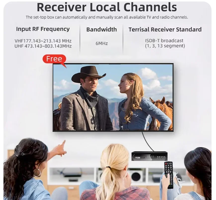 Hot Chile ISDB-T TV Set Top Box for Chile Brazil Digital TV Decoder 1080P HD Terrestrial With HDMI and RCA Supports Smart TV Box