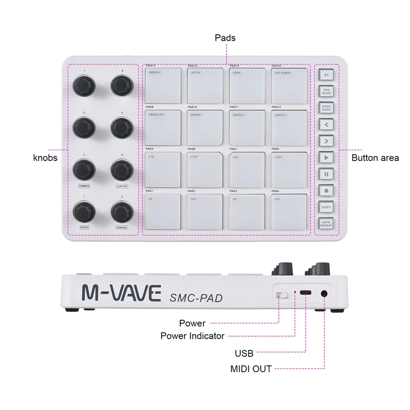 M-VAVE MIDI-контроллер Strike Pad Kit RGB Подсветка MIDI-клавиатура BT Разъем Низкая задержка Выходной интерфейс 3,5 мм Набор MIDI-кладок
