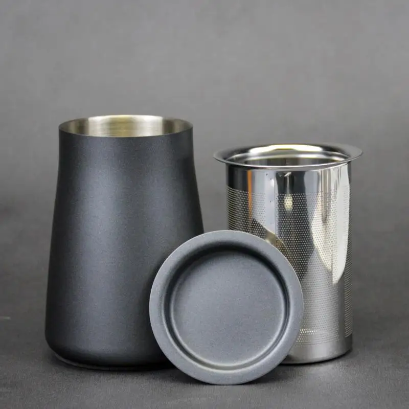 Рисунок 6 - Сито для кофе, сито для кофейного порошка