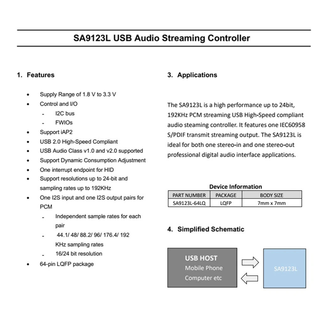 New for LJM SA9123 USB to SPDIF Optical I2S Output 24BIT 192K Decoding Board HiFi SA9123L DAC YDH