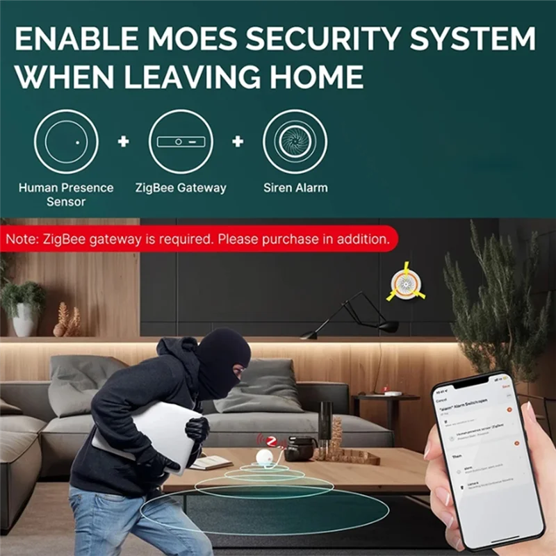 

Стильный детектор присутствия человека Zigbee, радарный датчик волны для домашней безопасности Tuya, умный датчик человеческого тела
