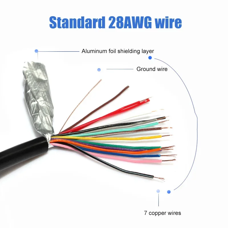 Industrial Grade DB15 28AWG Shield Cable Pure Copper Male to Female 15Pin Parallel Serial Extension Cable 2 Rows Pinout 300V - Image 3