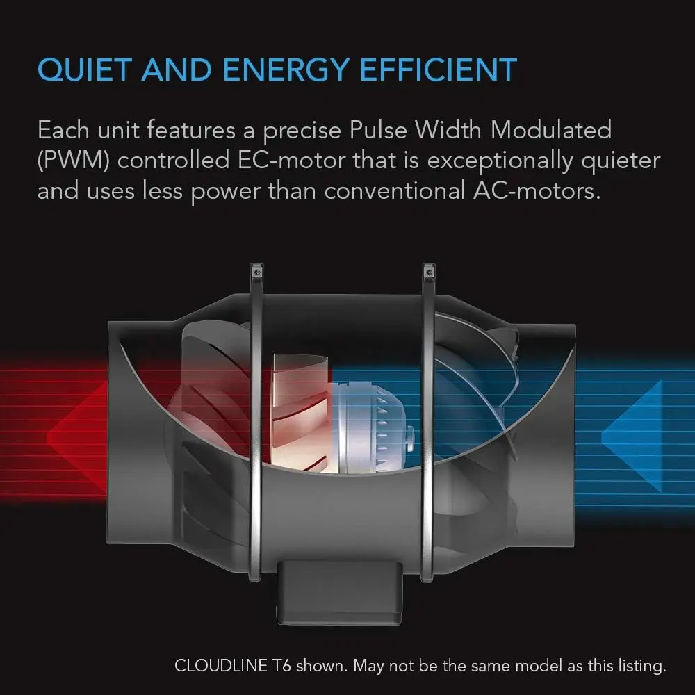 AC Infinity CLOUDLINE PRO T6, Quiet 6” Inline Duct Fan with Temperature Humidity VPD Controller, WiFi Integrated App Control