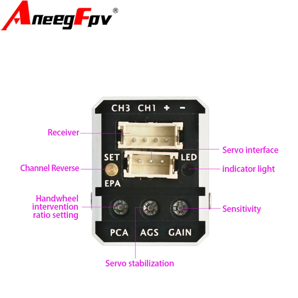 

Hotrc F11 Automatic Stability Control Gyroscope for RC Drift Racing Car Professional RC Gyro Integrated Compact