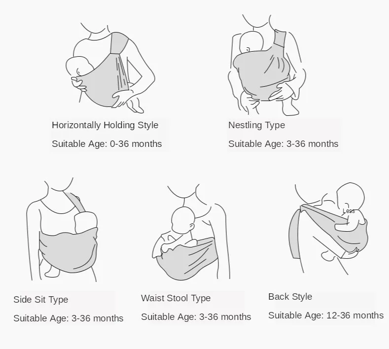 Baby Carries Cotton Wrap Sling Carrier Newborn Safety Ring Kerchief Baby Carrier Comfortable Infant Kangaroo Bag