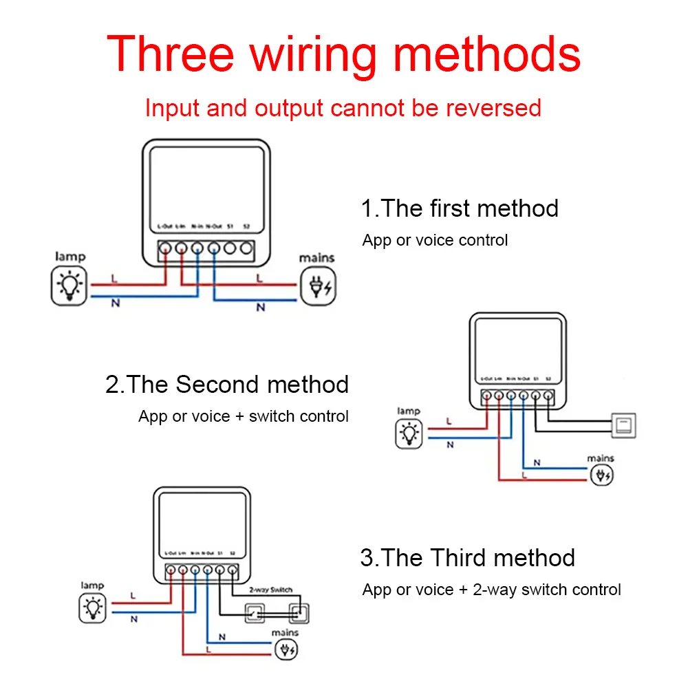 Zigbee EWelink/tuya Wifi Smart Light Switch 16A Mini 2-way Control DIY Switches Module Power Metering Breaker Alexa Google Home