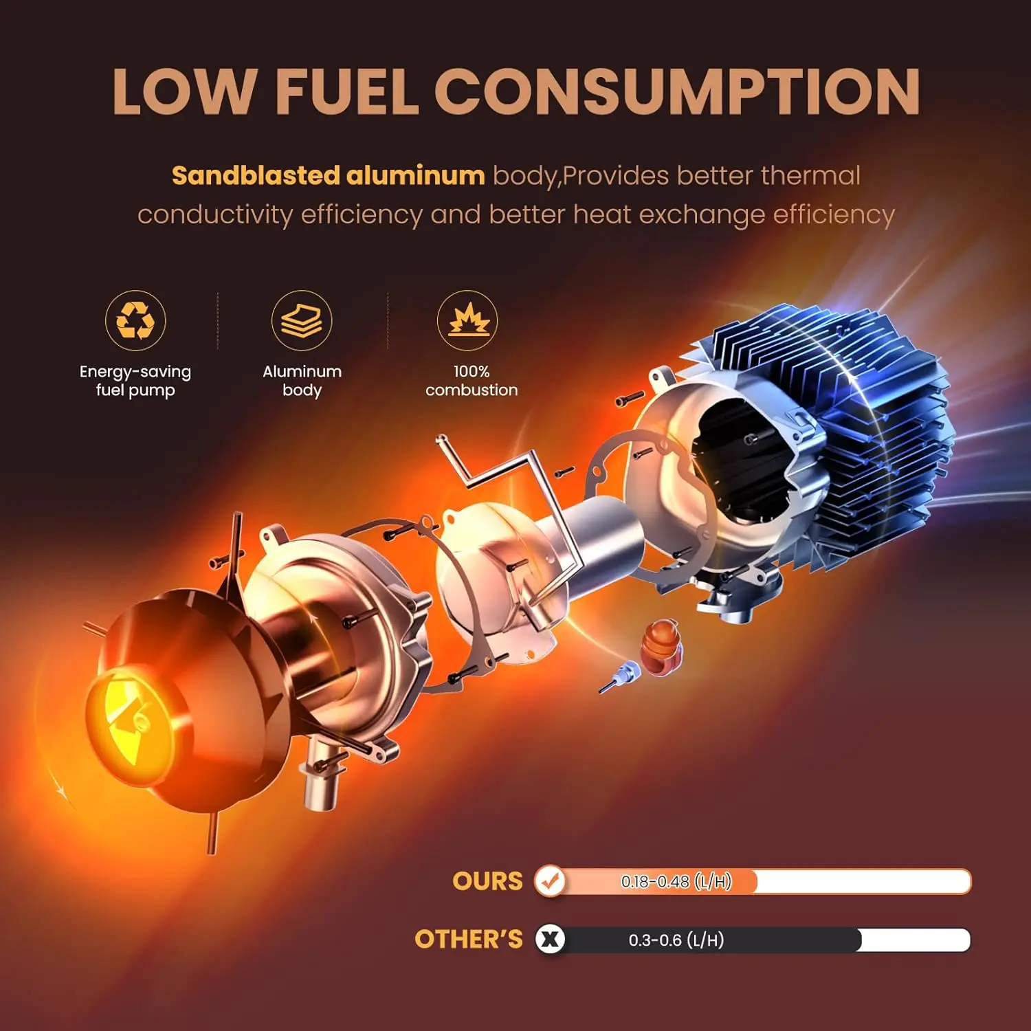 سخان هواء تيار مستمر 8 كيلو وات 12 فولت مع 4 منافذ، تسخين متعدد المناطق، جهاز تحكم عن بعد وشاشات LCD للمركبات الترفيهية والشاحنة والتخييم والقارب