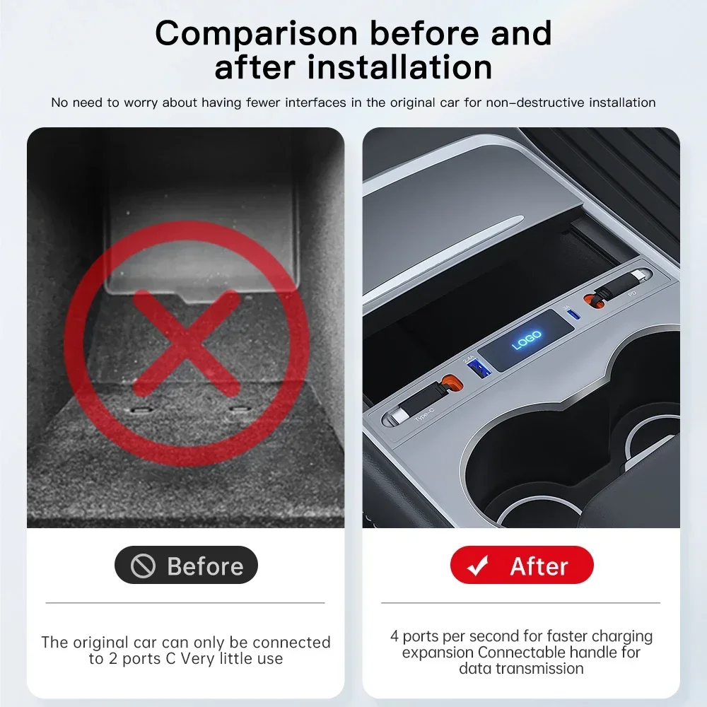 VASTZ USB شاحن شحن سريع قابل للسحب لطراز تسلا 3 Y شاحن سريع تحويلة محور ملحقات محطة الإرساء الذكية #3