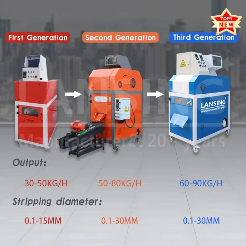 Small 90kg/h Scrap Aluminium Crusher Copper Wire Granulator Machine Waste Cable Granulating Electric Cable Recycling Equipment