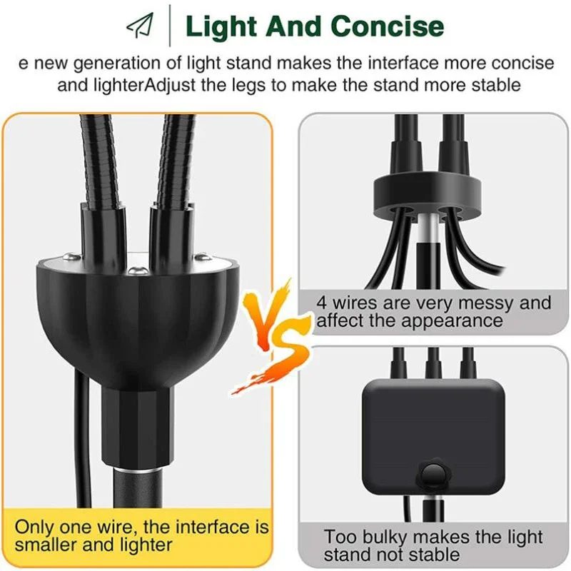 LED Plant Grow Lamp USB Full-Spectrum Hydroponics Bulb Timing Dimming For Indoor Plants Lamp Flower Phytolamp Growth Box Bracket