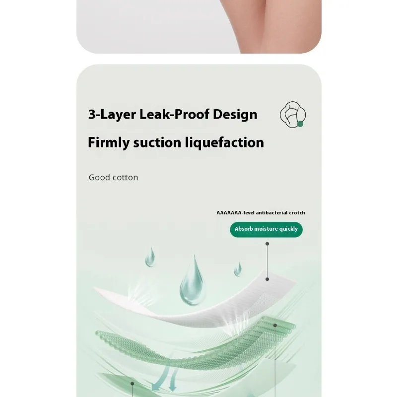 Plus Size Period Panties Women High Waist Full Coverage Anti Leakage Underwear Cotton Hypoallergenic Menstrual Incontinence