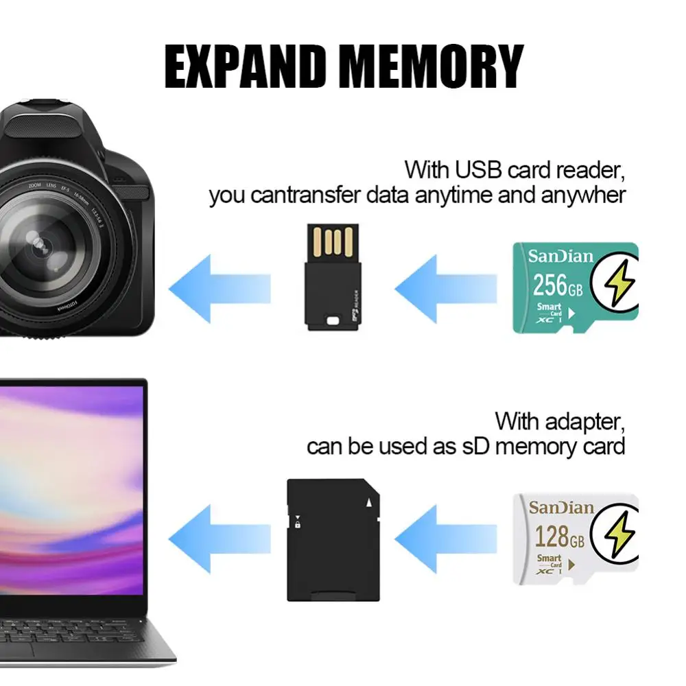 U3 A2 V30 Class10 Micro TF SD Card 128GB 64GB 256GB 512GB High Speed Memory Card SD Card With Adapter For Nintendo Switch