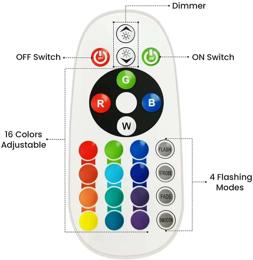 Bluetooth付きプロジェクターランプ,サンセットプロジェクター,アプリコントロール,ナイトライト,雰囲気投影,寝室の背景,壁の装飾