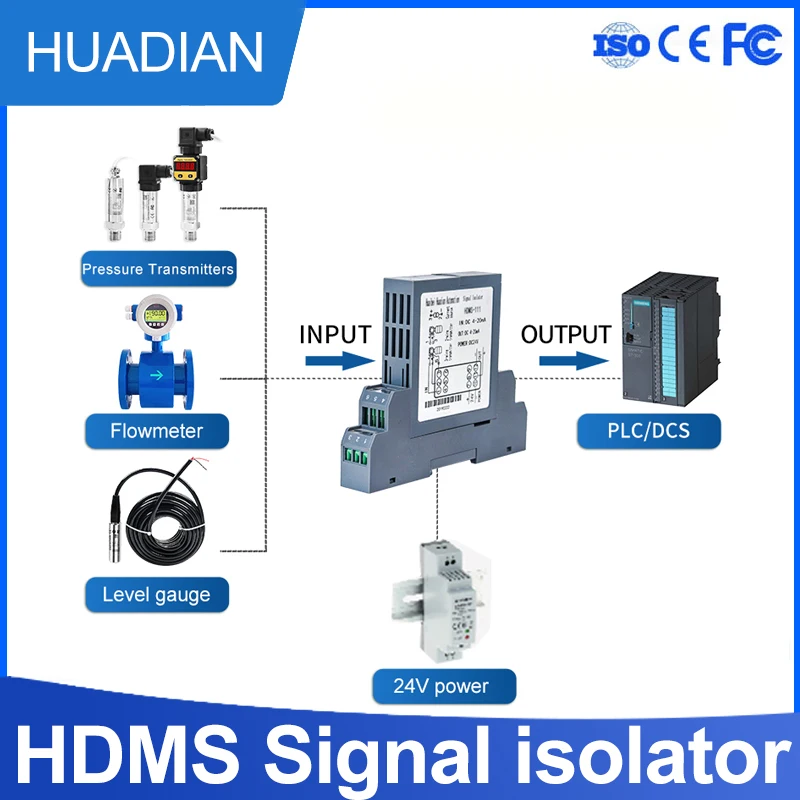 high conversion Intelligent distribution Signal Isolator with thinner Shell output signal 4-20ma