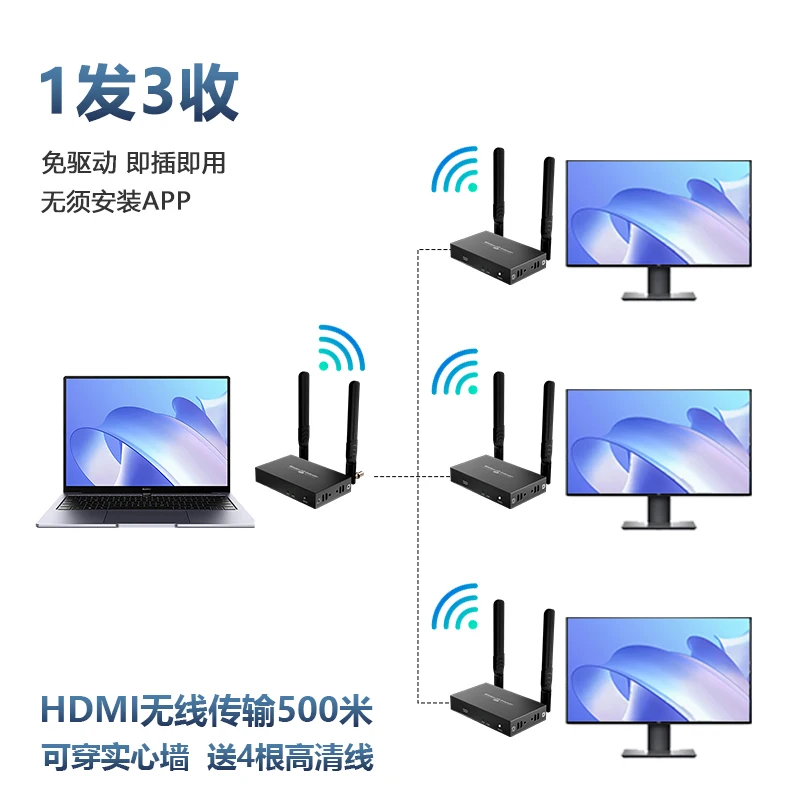 1080p Wireless HDMI Extender with 200m Transmission Range for Meeting and Large Conference Combining Transmitter and Receiver