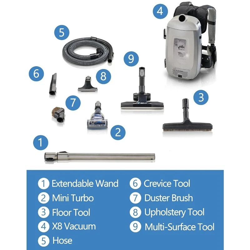 مكنسة علبة الظهر X8 Lite - ترشيح HEPA خفيف الوزن للتنظيف متعدد الأسطح #2