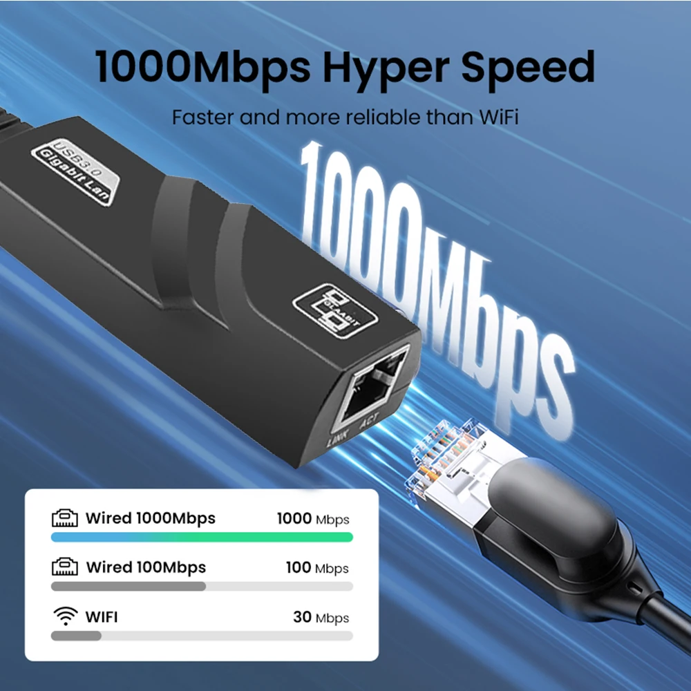 10/100/1000Mbps USB 3.0 Wired Network Card USB to RJ45 Type C to RJ45 LAN Ethernet Adapter USB 3.0 Network Adapter for PC Win 10