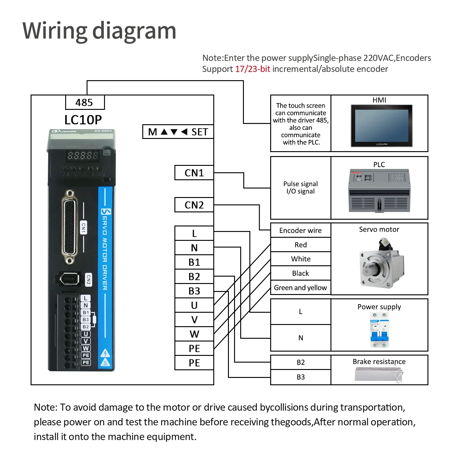 Servos 750W 80mm 220V 4.5A 2.39N.m 3000RPM 23bit Absolute Value Servo Motor Driver With Brake Kit 80M02430B +LC10P-750