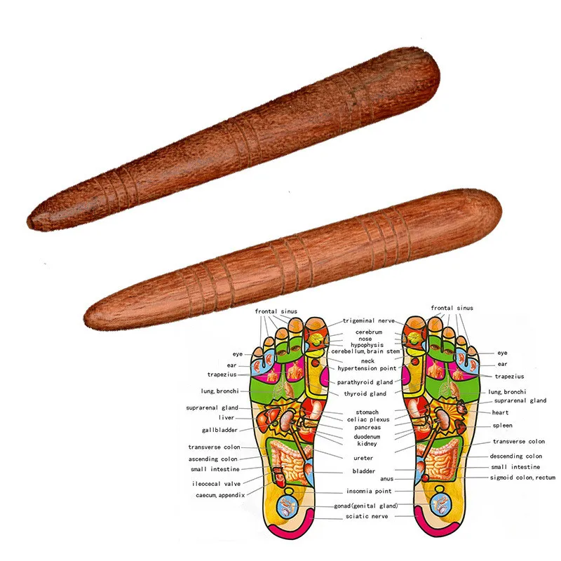 2/1 PCS Wooden Foot Spa Physiotherapy Reflexology Acupressure Thai Foot Massage Health Chart Free Massage Stick Tool