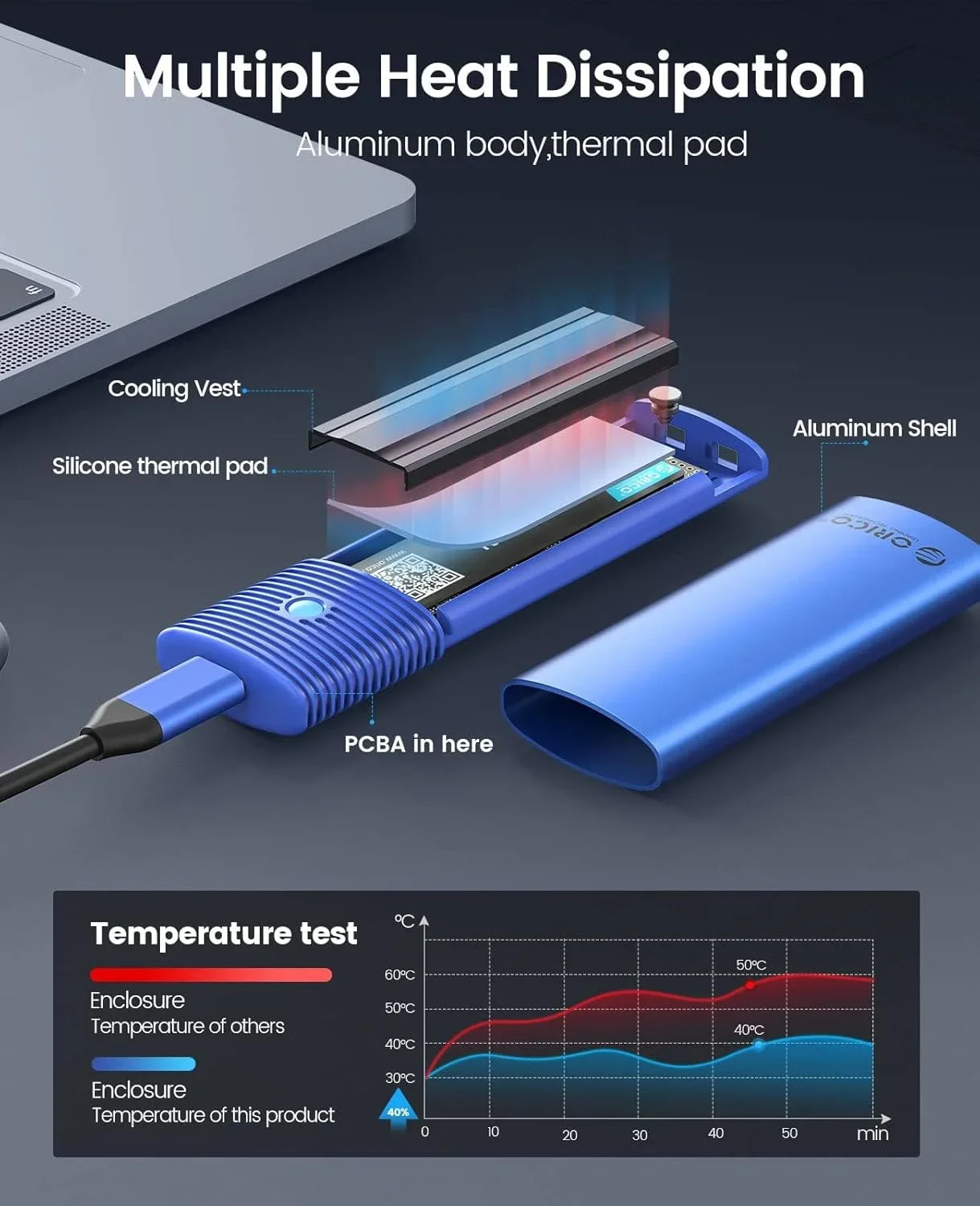 FOTO 2 - Корпус ORICO M.2 NVMe SSD 10 Гбит/с USB3