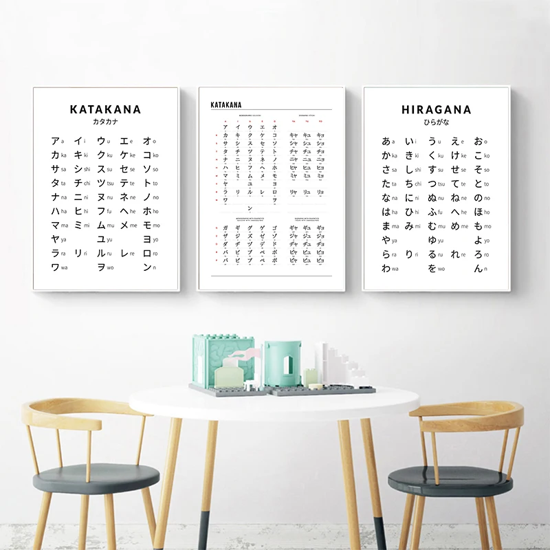 Japanese Chart Poster Hiragana Learning Educational Prints Nursery Kids Room Wall Art Decor Canvas Painting Katakana Pictures