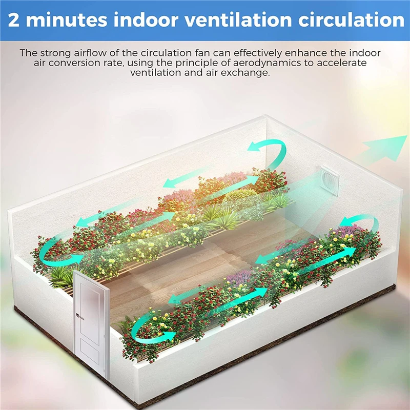 Imagem -04 - Painel Solar Alimentado Ventilador Polegada Mini Ventilador de Exaustão Solar para Cão Frango Casa Estufa rv Carro Ventilador Carregador 12v 30w