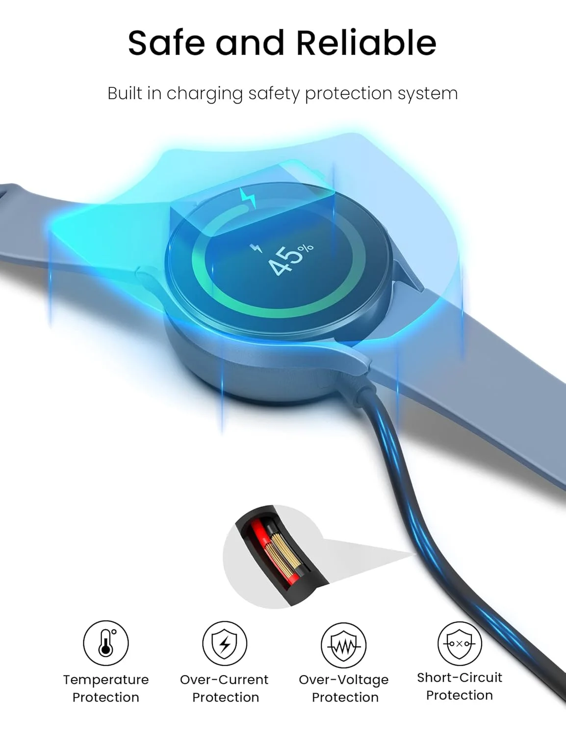 

Зарядное устройство для Samsung Galaxy Watch 7/6/6 Classic/5/5 Pro/4/4 Classic/3/Active 2/Active 1/Ultra/Fe Galaxy Watch Зарядное устройство 3,3 фута USB M