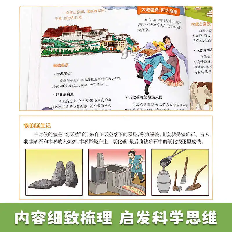 Nossas séries chinesas ilustradas, culinária paisagística, projetos de roupas culturais, construção moderna de tecnologia antiga