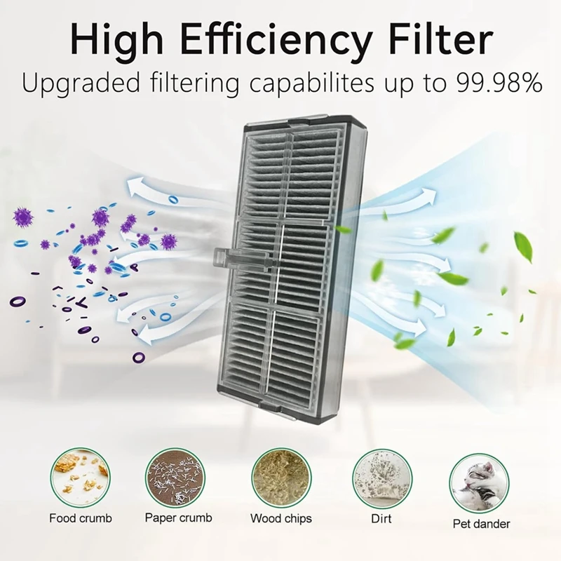 A26T-交換部品 Dreame Mova E30 ウルトラロボット掃除機メインサイドブラシ HEPA フィルターモップパッドダストバッグ