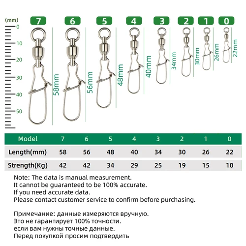 Imagen 2 del producto DNDYUJU 10X-100X conector de señuelo de pesca rodamiento de bolas de pesca giratorio de acero inoxidable Snap Pin rápido accesorios de señuelo de pescado