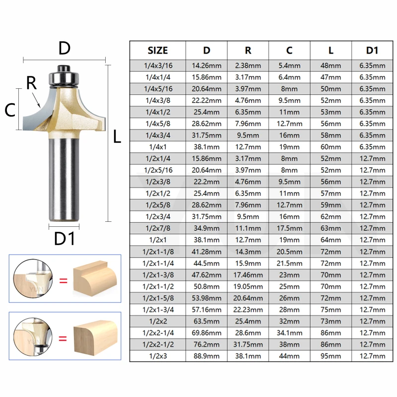 Round Corner Milling Cutters With Bearings CNC Chamfering Rounded Edges Round Over Router Bit for wood Woodworking Tool 1/4 1/2