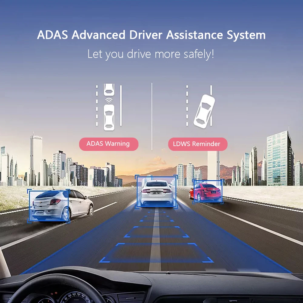 Camecho Car DVR Camera For Android Radio USB Car Digital Video Recorder with ADAS Dash Cam 170° Wide Angle Registrar