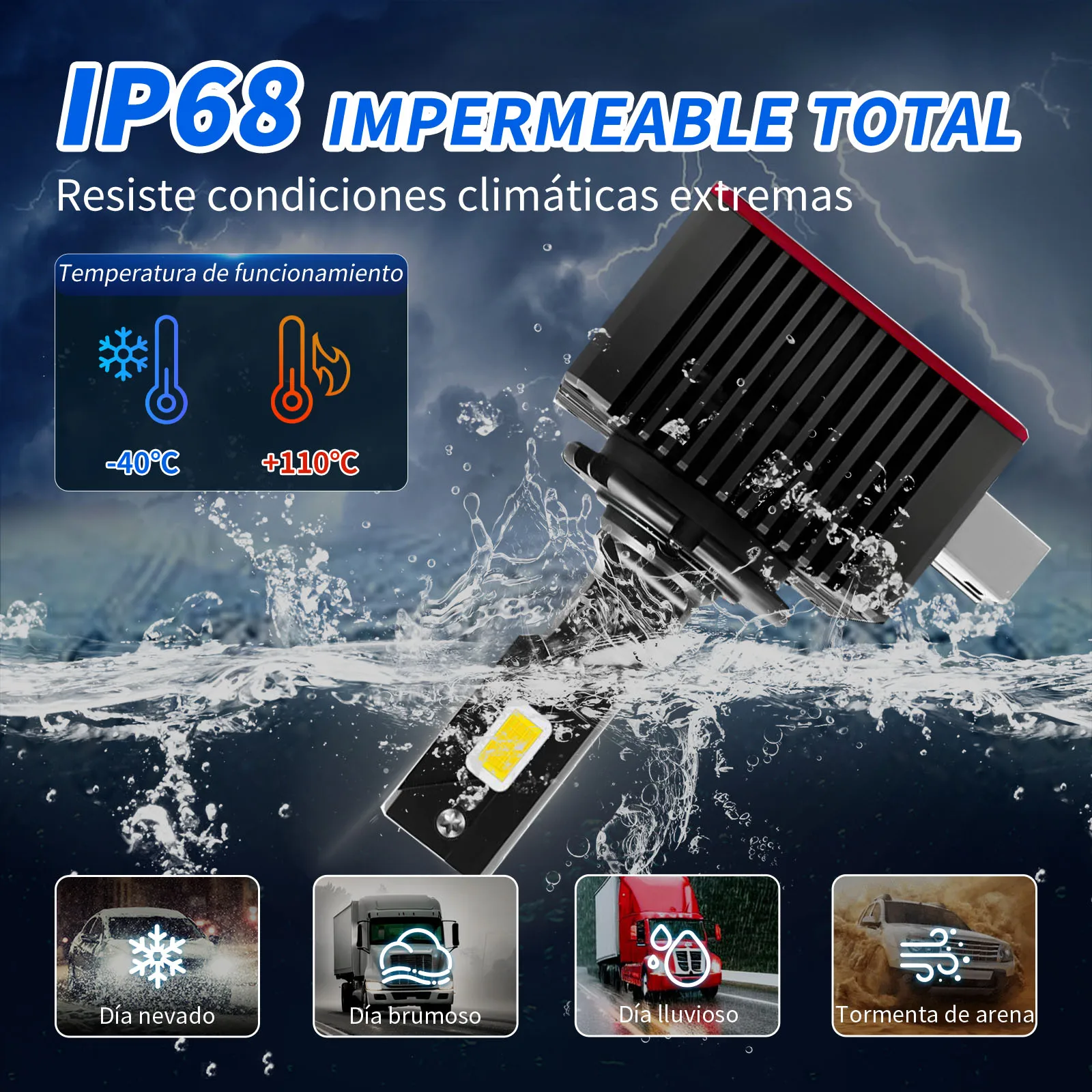 

D1S D3S Светодиодная фара Canbus 110W 20000LM D4S D2S D8S Автоматические лампы двусторонние D1R D2R D3R D4R Автомобильная лампа HID для светодиода 6000K 12V 24V