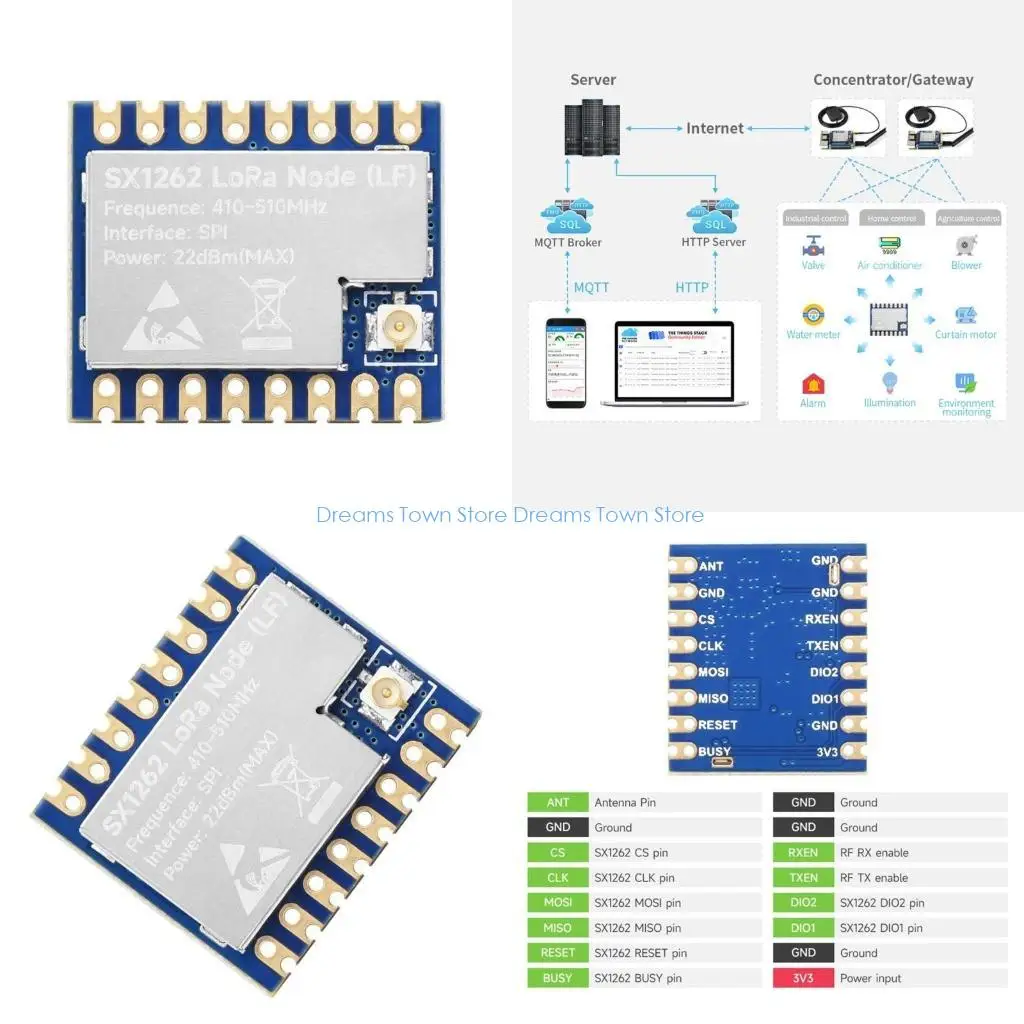 

HX6A High Performances SX1262 MODULE для создания LORAWAN NETWORKS
