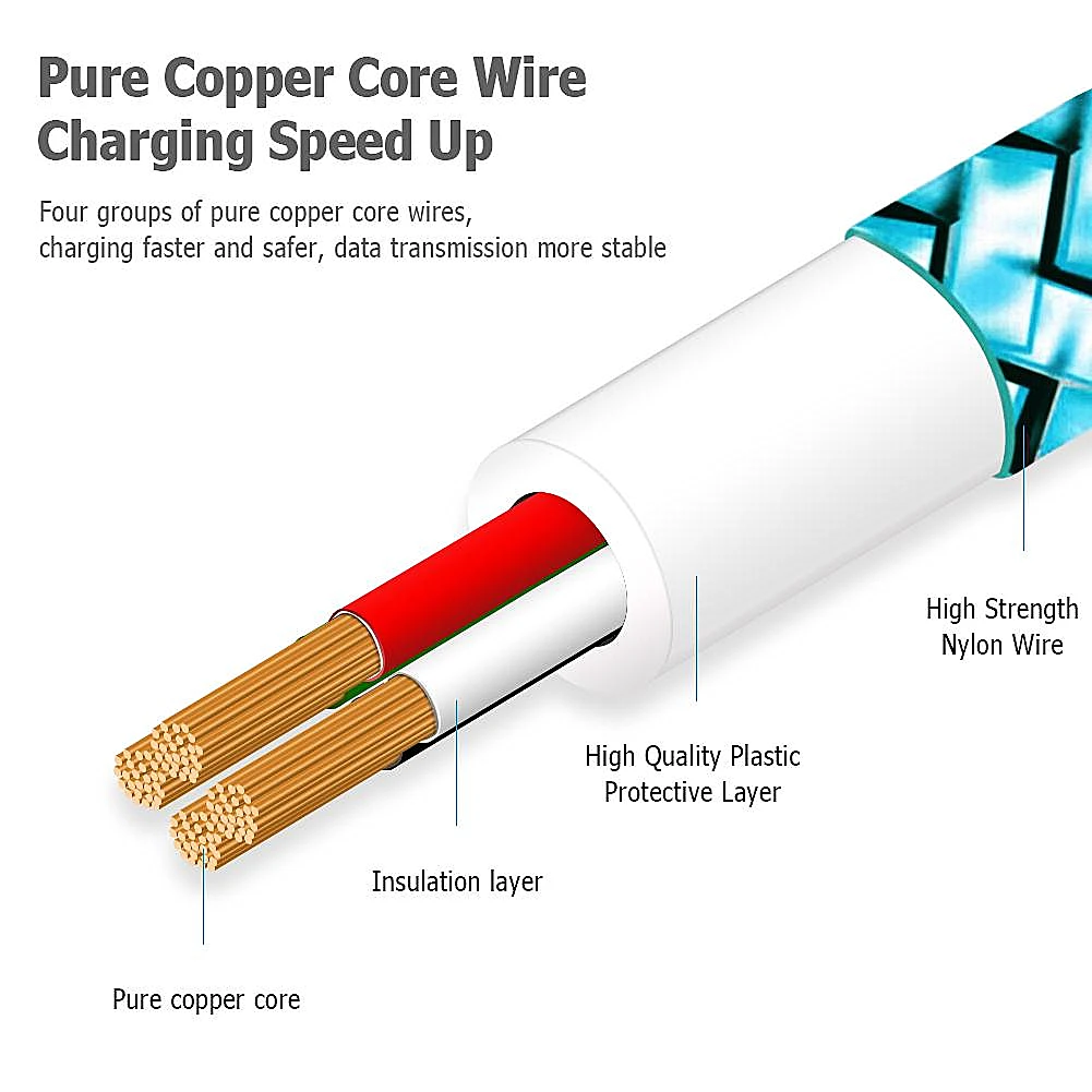 For Samsung galaxy feel 2 A51 A71 A30S A21S A40 A50 A70 A20 S8 Phone USB type C Cable Data Charger Cord 1M 2M Fast Charging Wire