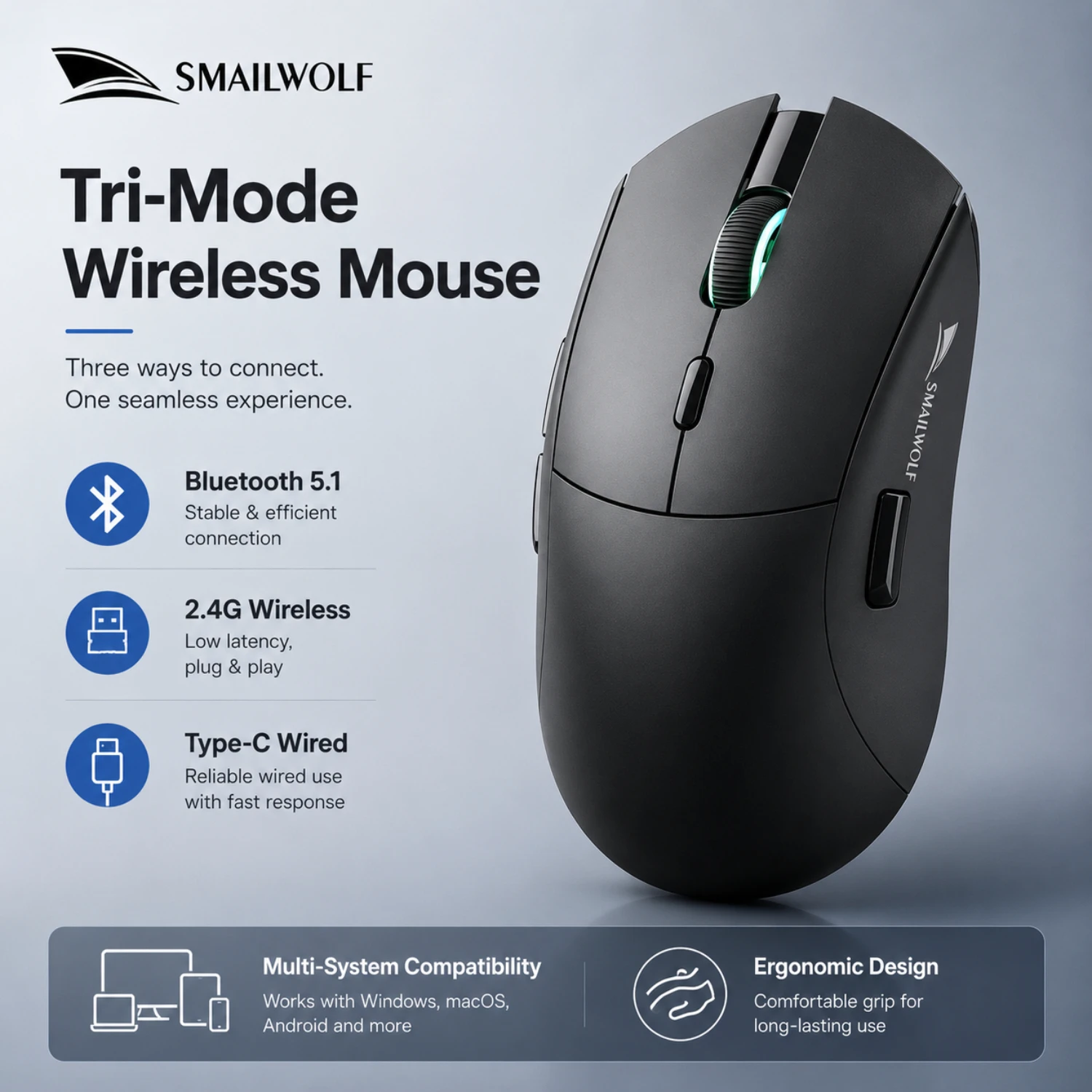 SMAILWOLF RS7 Bluetooth Wireless Gaming Mouse PAW3311 20000 DPI Macro Driver Ergonomic Rechargeable for PC Office Game Business