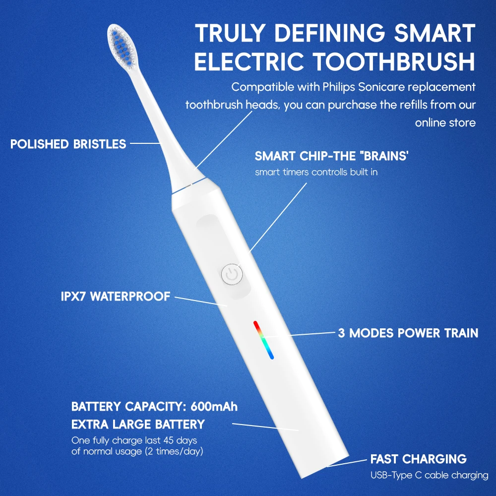 Smart Sonic Care Electric Toothbrush, Rechargeable Acoustic Wave Toothbrushes, Compatible with Philips Sonicare Toothbrush Heads