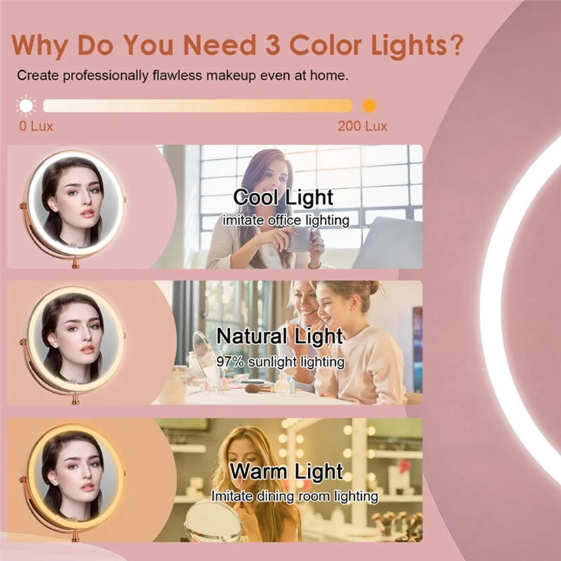 

ABPQ-1Set Перезаряжаемое зеркало для макияжа с увеличением Косметическое зеркало 2-сторонняя яркость с 3 цветами A