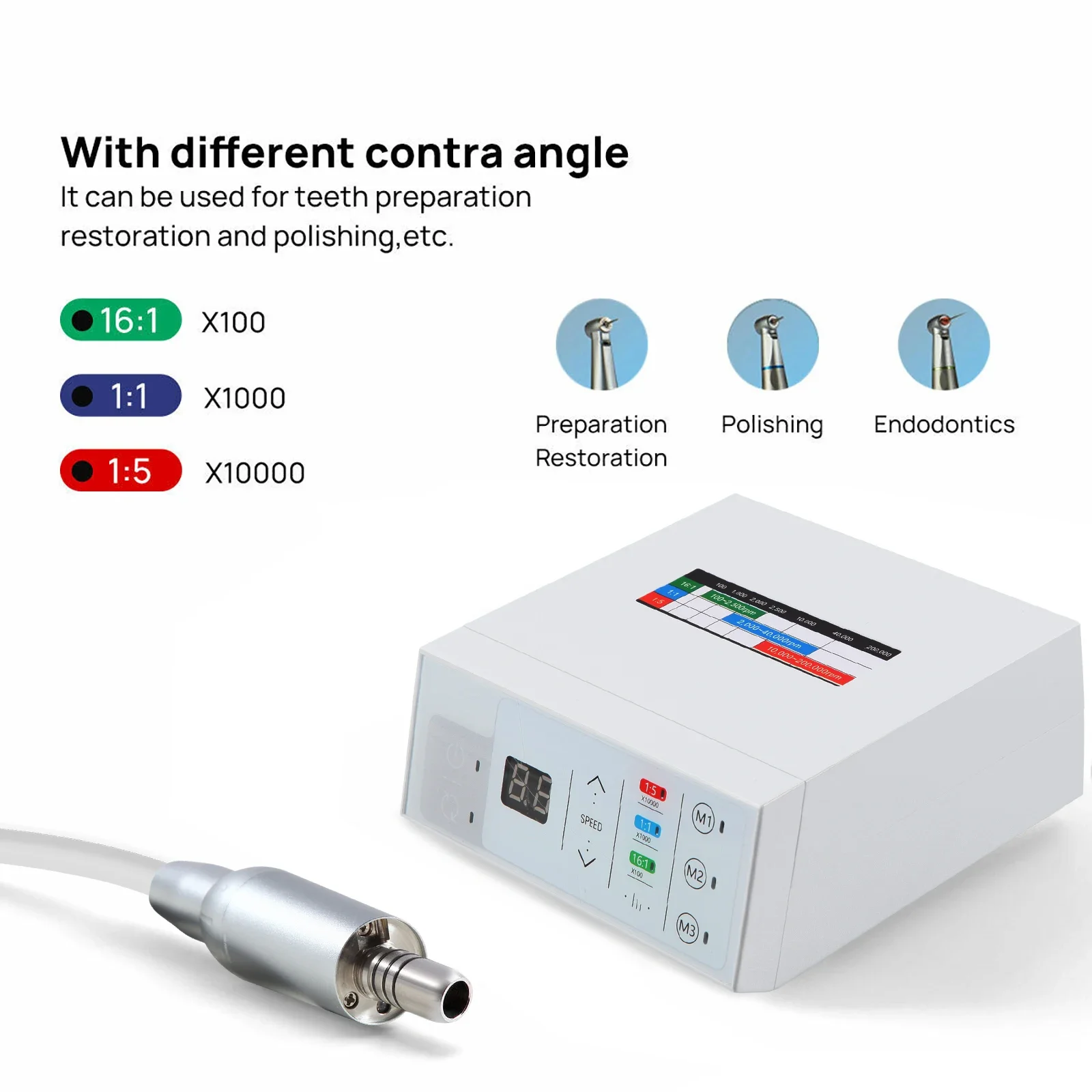 New Arrival!v den tal Lab Brushless Electric Micro Motor Smart Touch Screen with E-Type Motor Fit 1:1/1:5/16:1 Contra Angle N-S-