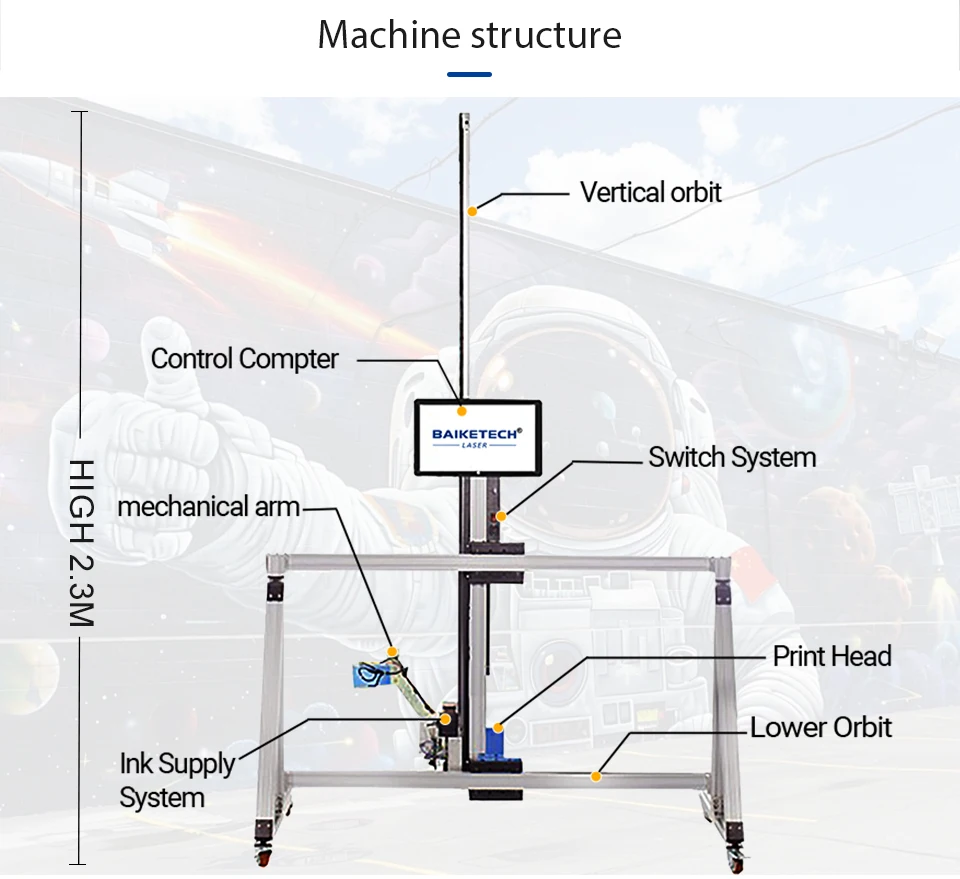 2 في 1 طابعة نافثة للحبر للأشعة فوق البنفسجية على الحائط والأرض تأثير ثلاثي الأبعاد 4 ألوان CMYK ثلاثية الأبعاد طابعة حائط AI حالة جديدة