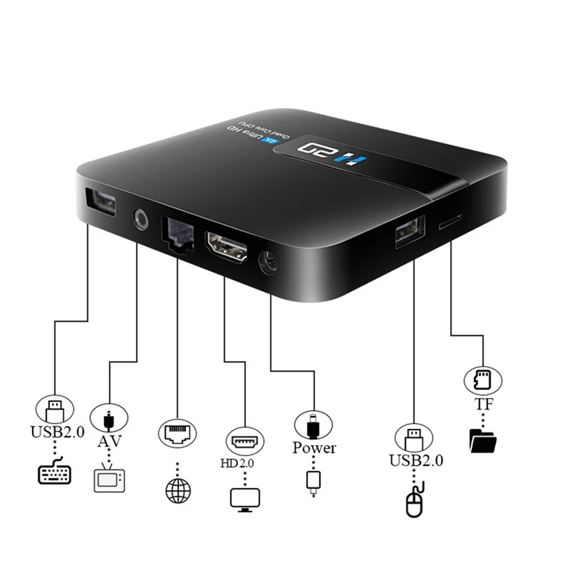 H20 Smart Tv Box Android10.0 1Gb 8Gb 4K Hd H.265 Mediaspeler Android 3d Spelen Snel 1080P Set Met Ons Plug